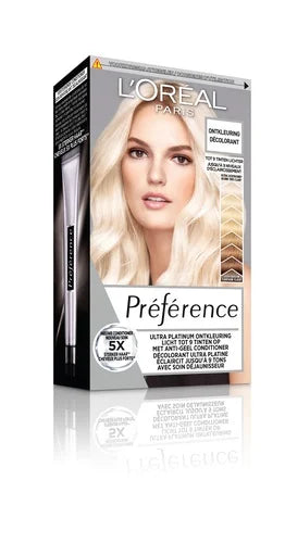 Preference Ontkleuring