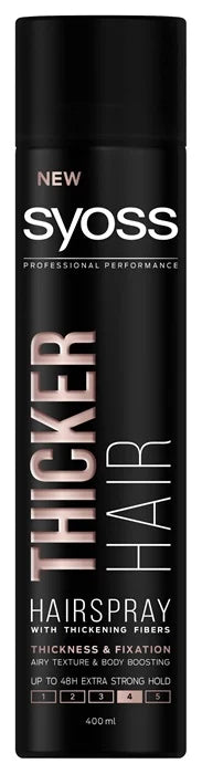 Syoss Yl Yling-Hairspr.Ticker Hair